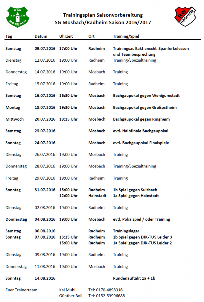 Saisonvorbereitung 2016/2017